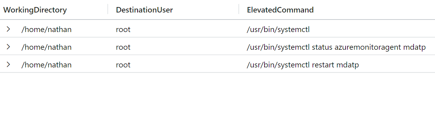 Newly created columns from the &lsquo;parse&rsquo; command